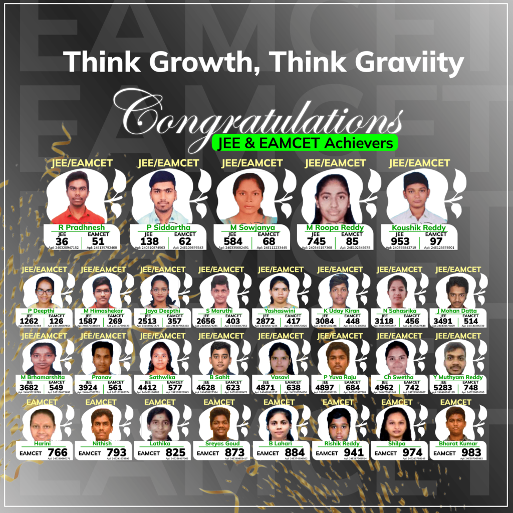 Best IITJEE & NEET Coaching Institute in Hyderabad