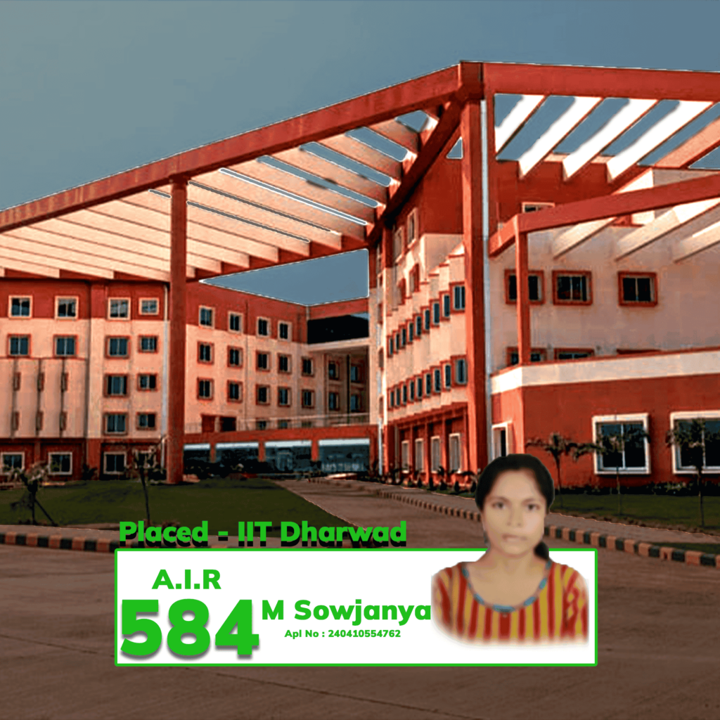 Best NEET Coaching in Hyderabad