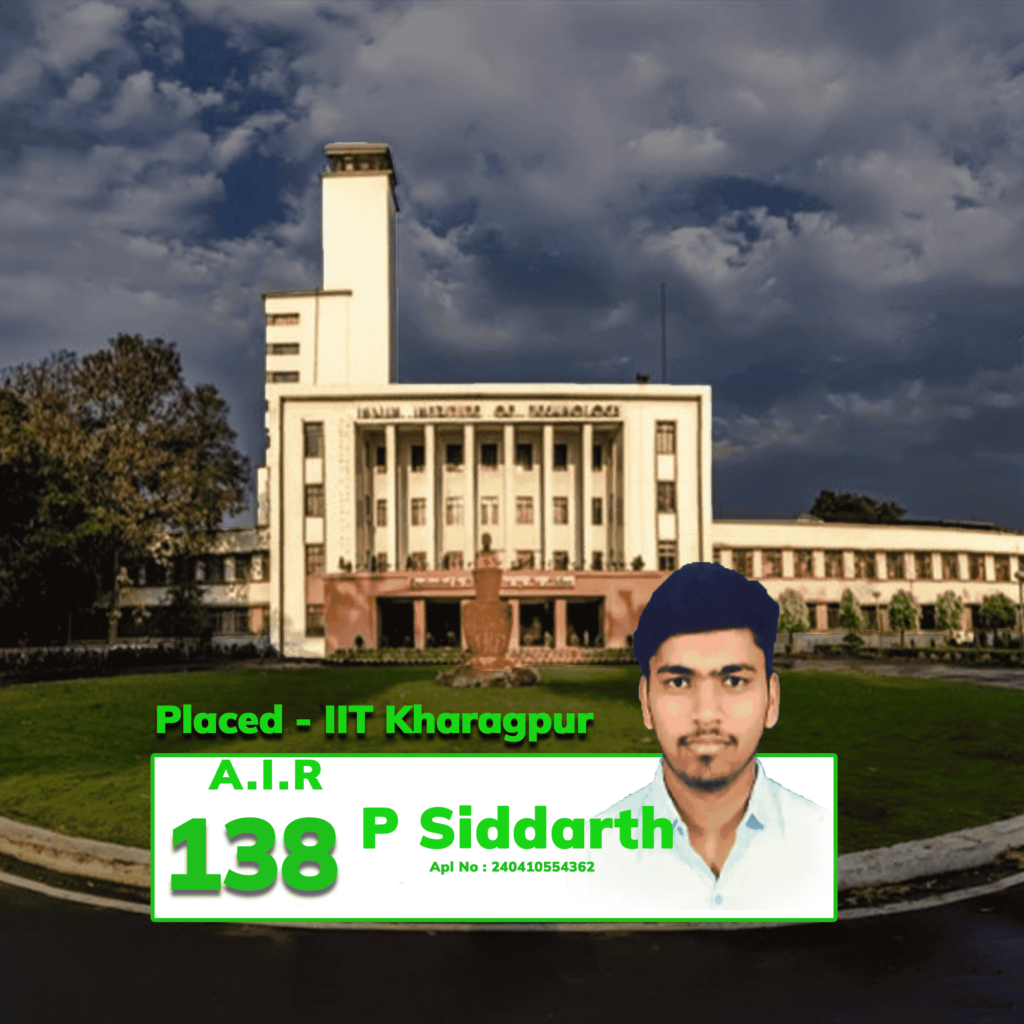 Best NEET Coaching Institute